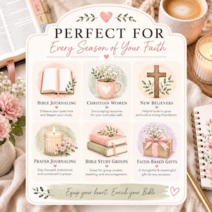 Loaded Bible Starter Guide Printable PDF | Bible Journaling Guide | Christian Women Bible Study | Faith Journal Ideas image 2