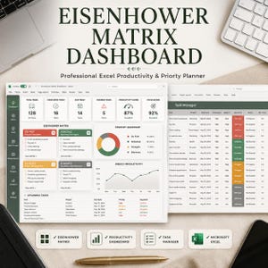 May include: An Eisenhower Matrix Dashboard displayed on a screen, featuring a professional Excel productivity and priority planner. The interface includes task metrics, a quadrant chart, a task manager table, and weekly productivity graphs.