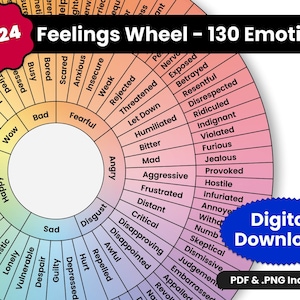Peut inclure: Une roue colorée avec 130 émotions énumérées autour de l'extérieur. La roue est divisée en sections de différentes couleurs, chaque section représentant une émotion différente. Le titre de la roue est "2024 Feelings Wheel - 130 Emotions".