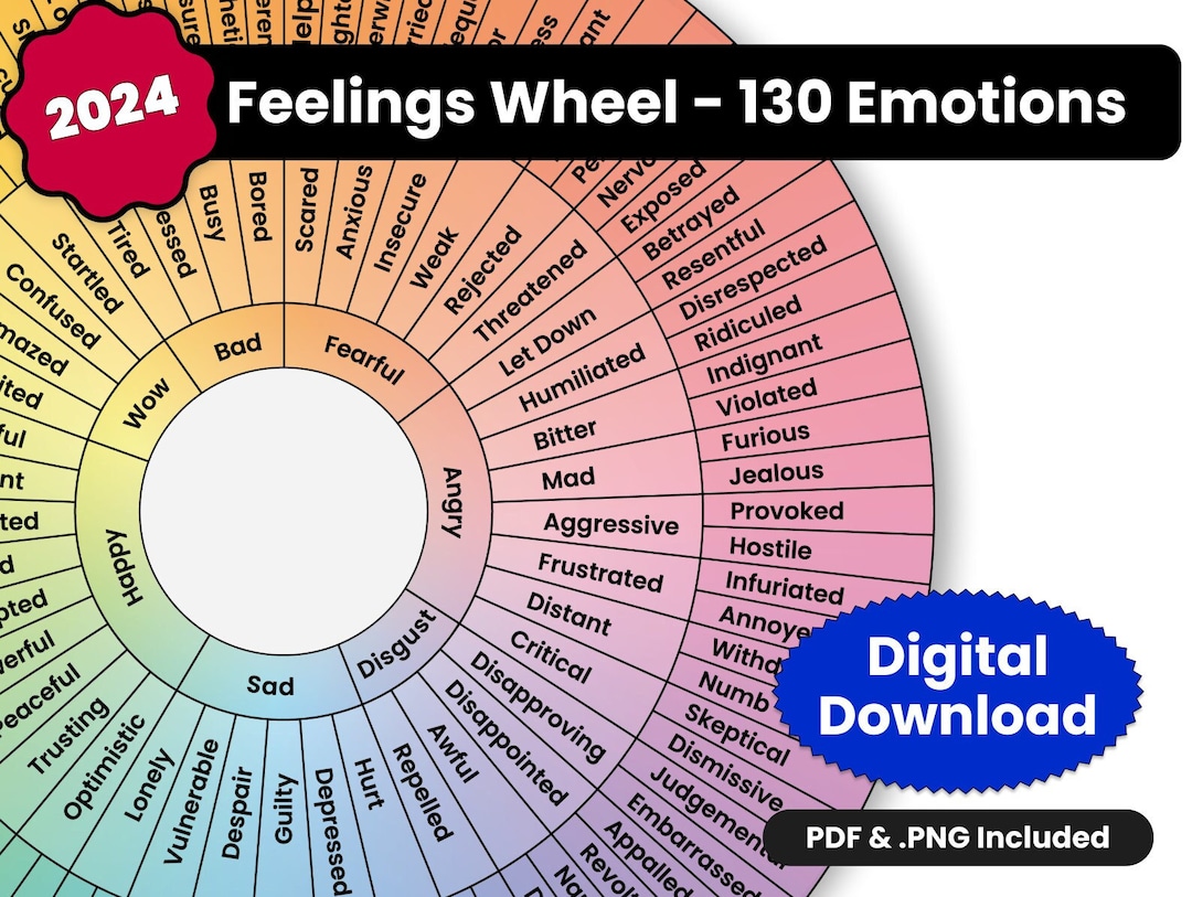 Emotions Wieldiagram - Houten Gevoelswiel Voor Kinderen, Emotieregulatie En Communicatie