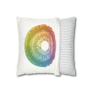 Sentimientos Rueda de Emociones PILLOWCASE Only, Regalo para Terapeuta, Consejero Escolar, Psicólogo, Asuntos de Salud Mental, Regulación Emocional