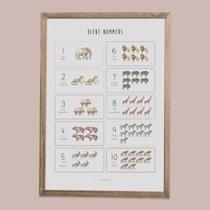 Op de afbeelding: Een kleurrijke educatieve poster met een witte achtergrond en een bruine houten lijst. De poster toont een nummerkaart met verschillende dieren van 1 tot 10. Elk nummer is in het Nederlands geschreven, en het bijbehorende dier is geïllustreerd met een aquarel schilderij. De dieren omvatten een olifant, luipaarden, neushoorns, nijlpaarden, koedoes, leeuwen, buffels, giraffen, zebra's en hyena's.