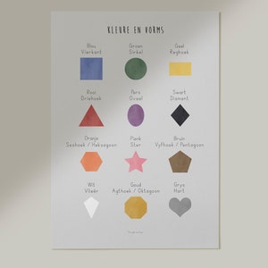May include: A poster featuring the text "KLEURE EN VORMS" and a collection of shapes in diverse colours. These include a blue square, a green circle, a yellow rectangle, and a red triangle.