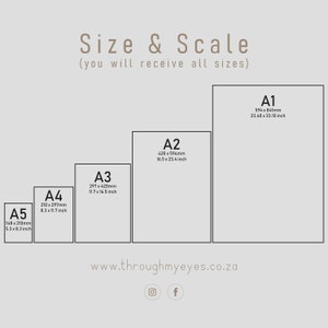 Op de afbeelding: Een diagram met de afmetingen van papierformaten: A5 (148 x 210mm), A4 (210 x 297mm), A3 (297 x 420mm), A2 (420 x 594mm) en A1 (594 x 841mm). De tekst "Size & Scale" staat boven de papierformaten, met de website www.throughmyeyes.co.za.