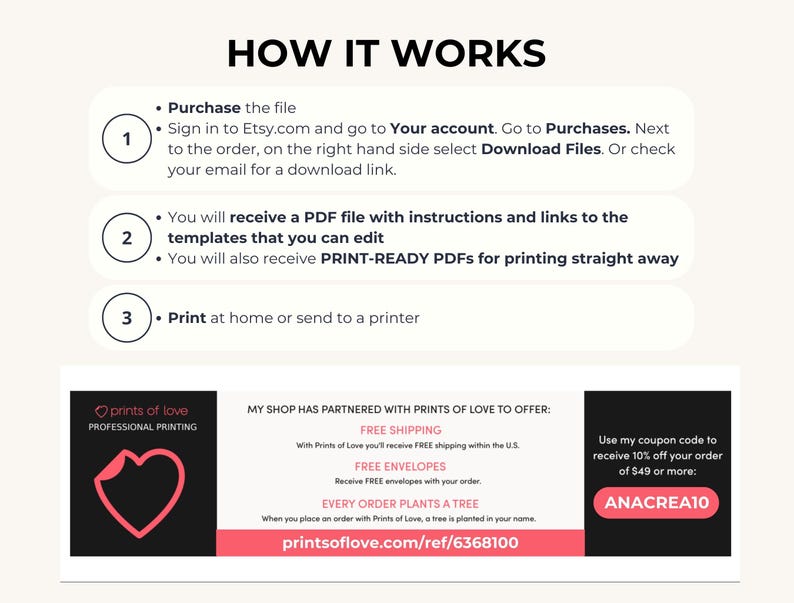 Puede incluir: Un gr&aacute;fico rosa y blanco con el texto "HOW IT WORKS" y tres pasos numerados que explican c&oacute;mo comprar y descargar un archivo digital. El gr&aacute;fico tambi&eacute;n incluye una pancarta rosa y blanca con el texto "MY SHOP HAS PARTNERED WITH PRINTS OF LOVE TO OFFER: FREE SHIPPING, FREE ENVELOPES, EVERY ORDER PLANTS A TREE" y la direcci&oacute;n del sitio web "printsoflove.com/ref/6368100".