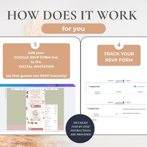 May include: A digital invitation guide with the text "HOW DOES IT WORK for you". The guide shows how to add a Google RSVP form link to a digital invitation and track RSVP forms. Detailed step-by-step instructions are provided.