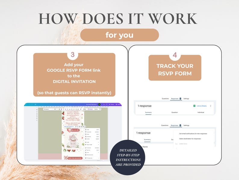 May include: A digital invitation guide with the text "HOW DOES IT WORK for you". The guide shows how to add a Google RSVP form link to a digital invitation and track RSVP forms. Detailed step-by-step instructions are provided.