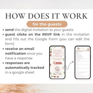 May include: A graphic illustrating the process for digital invitations. Text reads "HOW DOES IT WORK for the guests." Steps include sending the invitation, clicking the RSVP link, filling out a Google Form, receiving email notifications, and automatic tracking.
