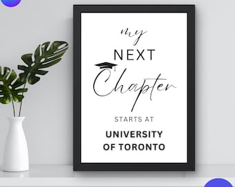 Editable Graduation Party Sign, Class of 2026 , Canva Template, Easy to edit (Digital Download)