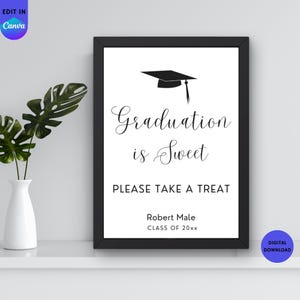 Graduation Dessert Table Sign, Printable Graduation Treat Table Sign, Editable Graduation Candy Bar Sign, Graduation Sign, Graduation Treats