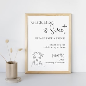 Graduation Dessert Table Sign, Printable Graduation Treat Table Sign, Editable Graduation Candy Bar Sign, Graduation Sign, Graduation Treats