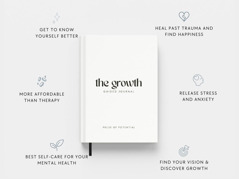 May include: White journal with the text "the growth" and "guided journal" on the cover. The journal is on a white background with text around it describing the benefits of using the journal.