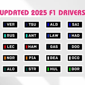 BIJGEWERKT 2025 F1-naamstickers coureurs | Stickers voor Formule 1-coureurs | 2025 digitale F1-stickers | F1 Racedag-afdrukken | Afdrukbare F1-sticker