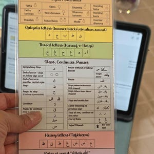 Può includere: Una Basic Tajweed Card con vari segni e diacritici, tra cui Fatha, Kasra e Dhamma. La carta presenta anche lettere Qalqala, lettere della gola e regole per pause e stop. La carta è tenuta da una persona.