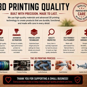 May include: An informational graphic titled 3D PRINTING QUALITY featuring text about precision, materials, and technology. It includes icons for premium materials, printers, layer technology, inspection, PLA filament, and design, plus a 3D printing process flow.