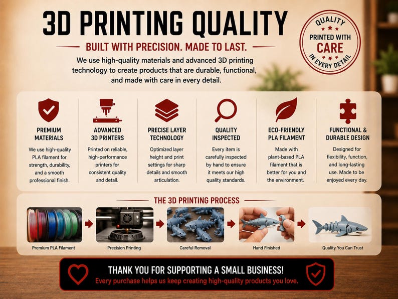May include: An informational graphic titled 3D PRINTING QUALITY featuring text about precision, materials, and technology. It includes icons for premium materials, printers, layer technology, inspection, PLA filament, and design, plus a 3D printing process flow.