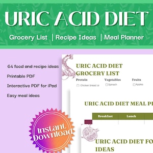 Uric Acid Diet | Uric Acid Food Plan | Low Uric Acid Food List & Ideas | Uric Acid Meal Plan | Uric Acid Grocery List | Printable