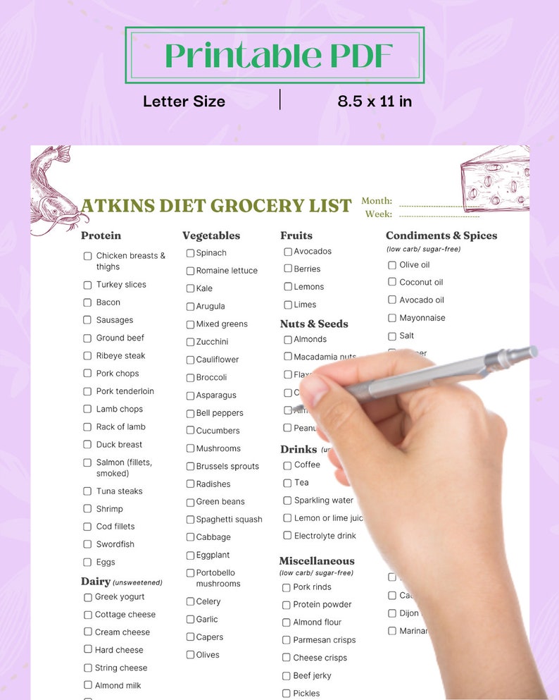 Atkins Diet Planner | Recipes, Grocery List, Meal Plan (printable ...