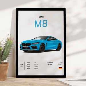 Poster, Bilde Drive with Persistence - BMW M8 'Persistence' Poster, Merchandise