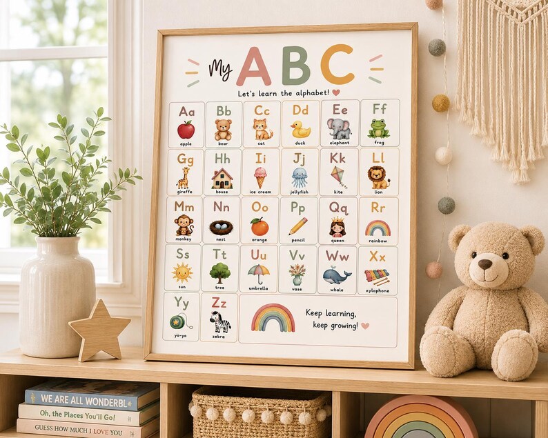 Pastel ABC Learning Poster Printable | Nursery Alphabet Wall Art - Etsy