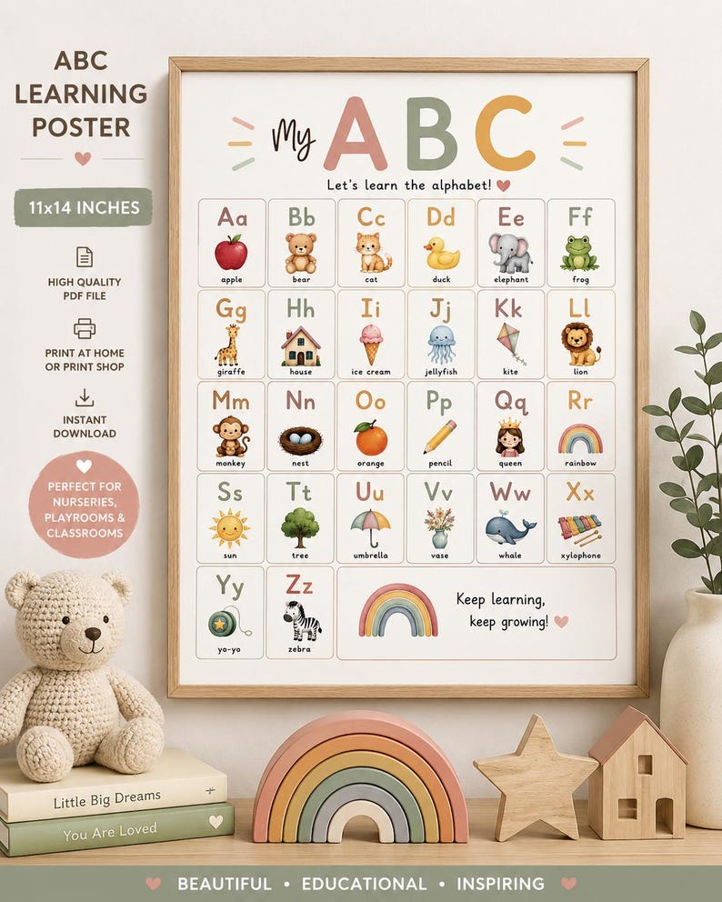 Pastel ABC Learning Poster Printable | Nursery Alphabet Wall Art - Etsy