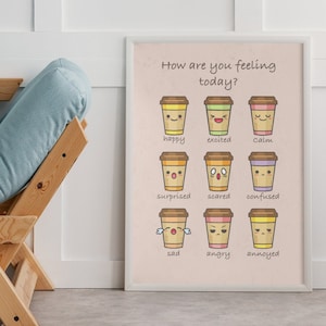 Coffee Icon Emotions Chart | Emotion Chart Printable | Emotional Regulation Poster | Feelings Chart Print