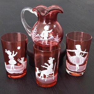 フェントンガラスタンブラー - Etsy 日本