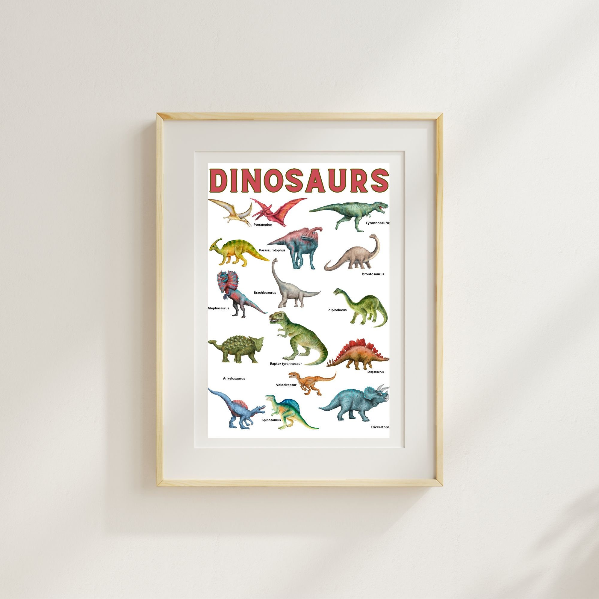 Dinosaur Poster Digital Download Dinosaur Poster Educational - Etsy