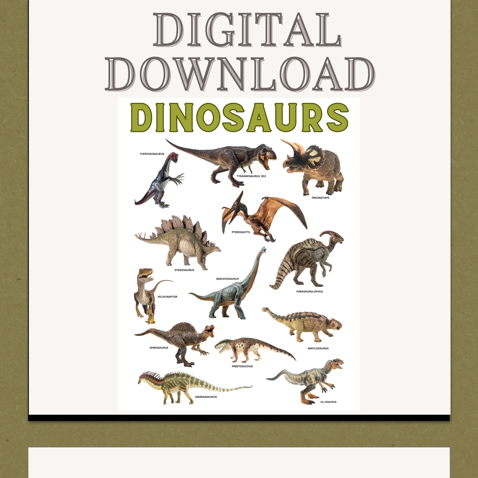Dinosaur Poster Digital Download Dinosaur Poster Educational - Etsy
