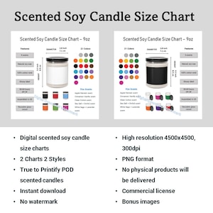 Scented Soy Candle Size Chart 9oz Candle Size Charts 5 scents candles 2 Styles candle size chart bundle  Gift True to Printify POD Candles
