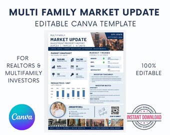 Editable Canva Multifamily Market Update Template | Realtor Investor Report (Digital Download)