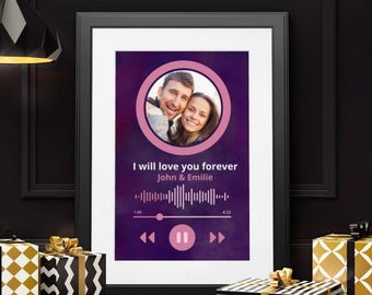 Personalized Music Player Photo Gift, Editable Template (Canva)