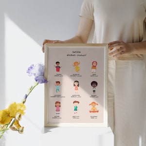 Tablero de aprendizaje de emociones Farsi Alemán