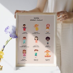 Póster mural habitación infantil persa alemán