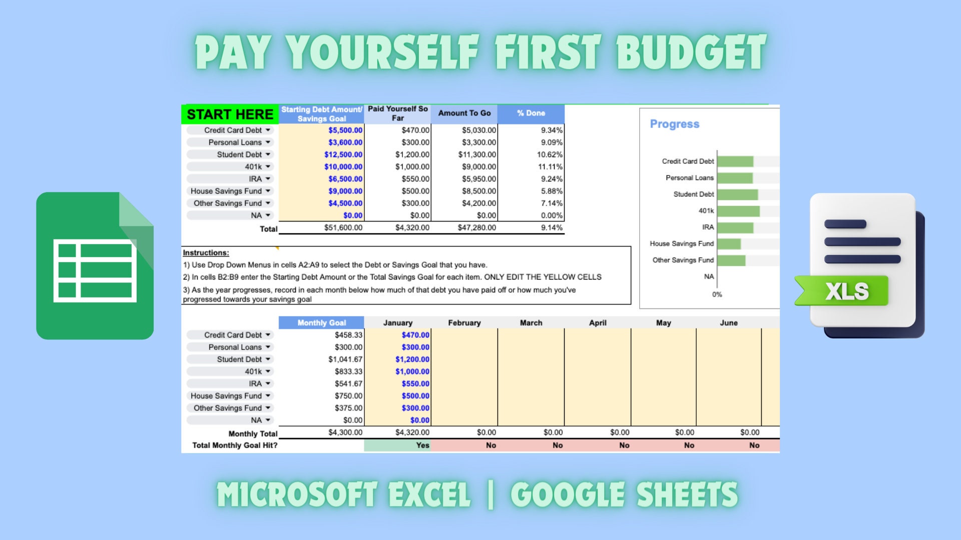 Pay Yourself First Budget Template Etsy