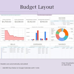 May include: A colorful spreadsheet with a budget layout. The spreadsheet shows total income, total expenses, remaining funds, and budgeted savings. The spreadsheet also includes charts and graphs that visualize spending and income.