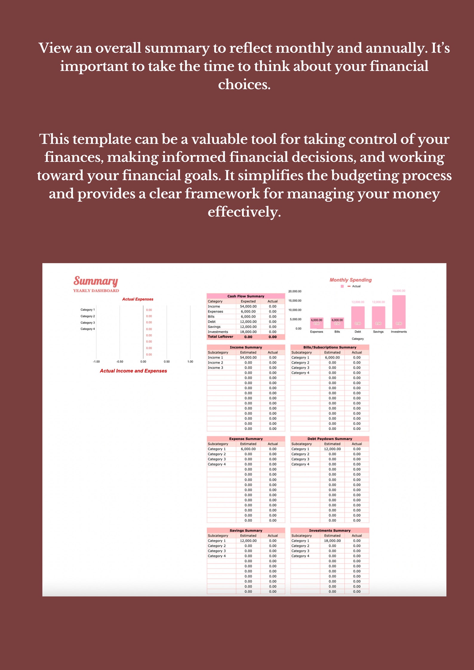 2024 Monthly Budget Spending Tracker Template Etsy