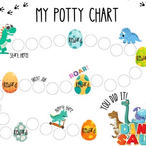 May include: A colorful potty training chart featuring dinosaurs. The chart has a path with circles to mark progress, and includes the words "My Potty Chart", "Start Here", "Great Job", "Roar", "Almost There", "You Did It", and "Reward".
