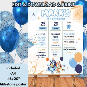 Bluey Milestone poster | Editable birthday poster | bluey party | Editable canva |Bluey birthday party |