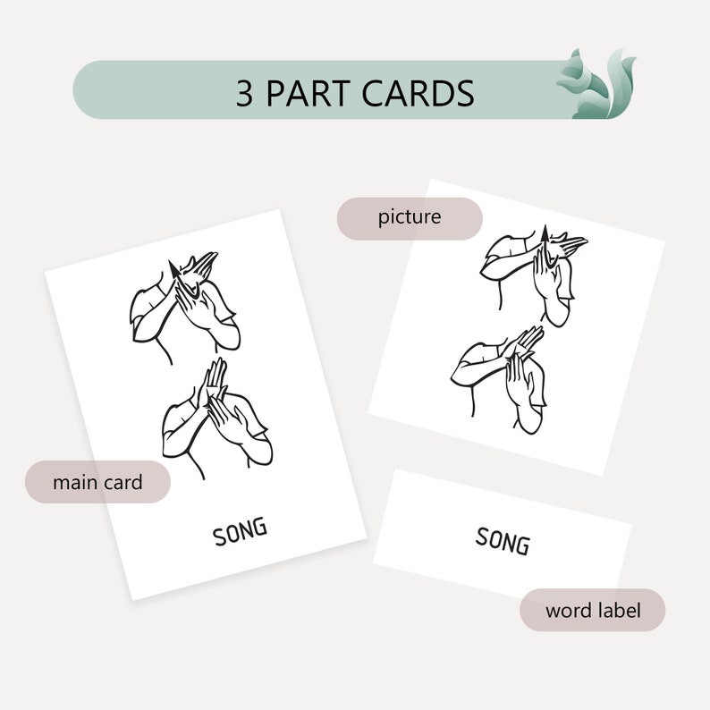 Instrument Asl ASL Music Instrument Flashcards, Sign Language Chart (digital Download ...