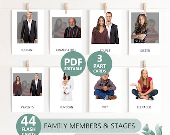 Family Members & Stages Flash Cards – Montessori Printable (Editable PDF)