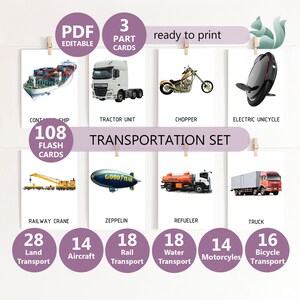 TRANSPORTATION SET With Real Images, Land, Rail, Water and Bicycle Transport Charts, Aircraft, Motorcycles Flashcard, Montessori and Toddler