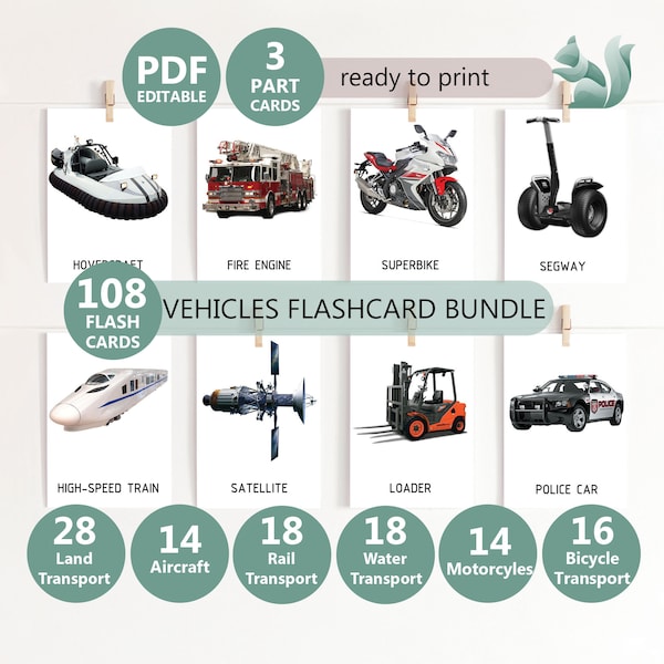 VEHICLES BUNDLE With Real Images  - 108 Editable Flash Cards - Land, Rail , Water and Bicycle Transport - Aircraft - Motorcycles Flashcards