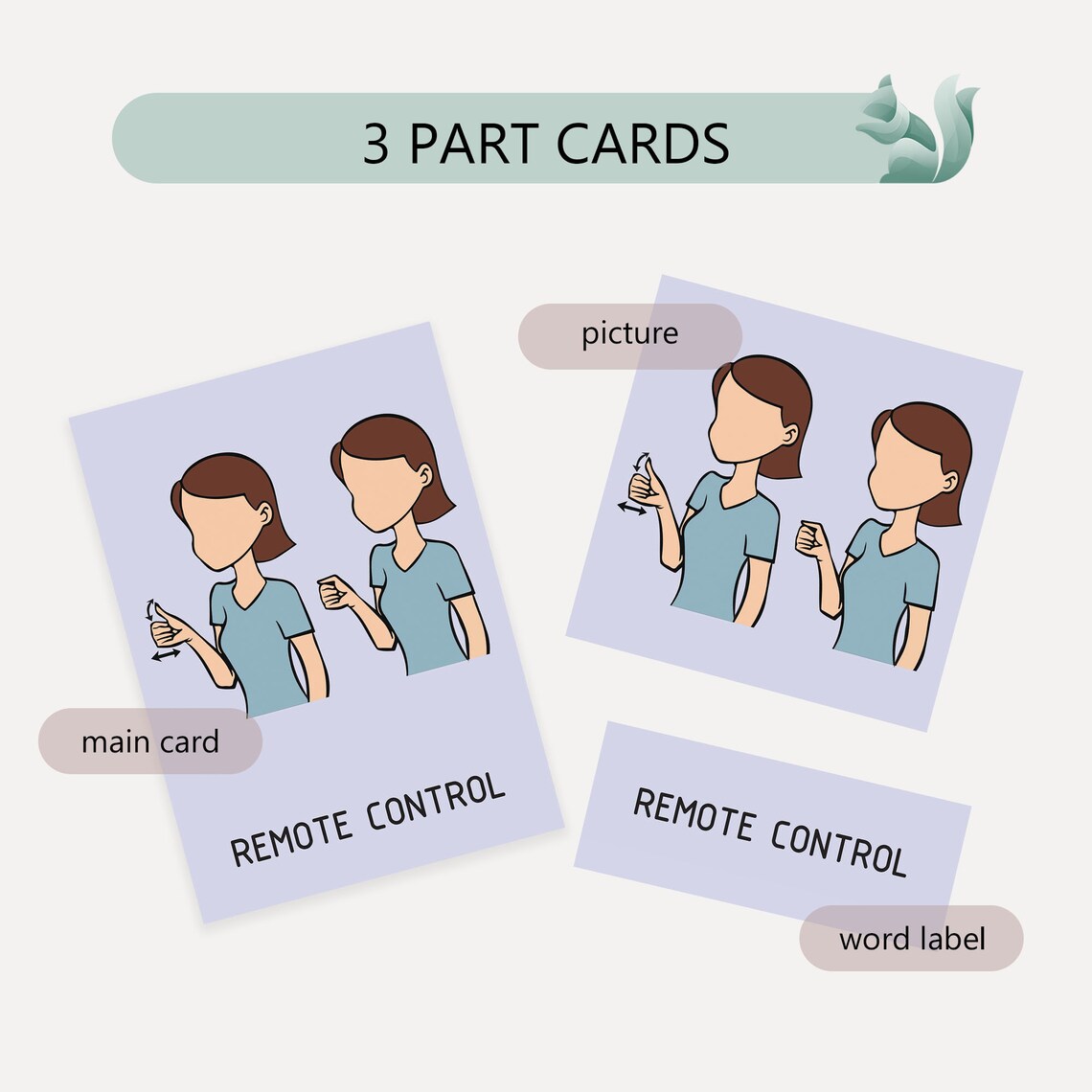 ASL Electronic Devices Baby Signs, American Sign Language Electronic ...