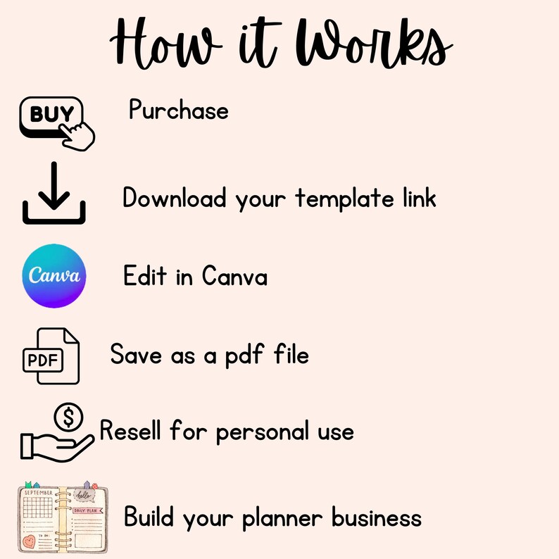 PLR Digital Teacher Planner to Resell Commercial Use Etsy Australia