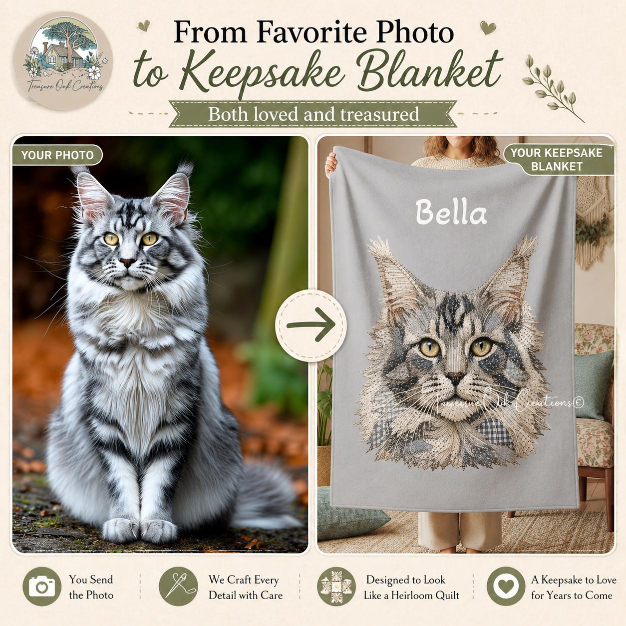 Custom Pet Portrait Blanket, Patchwork Quilt Style Art Pet Lover Dog Mama Keepsake Gift, Gotcha Adoption Day or Memorial Gift