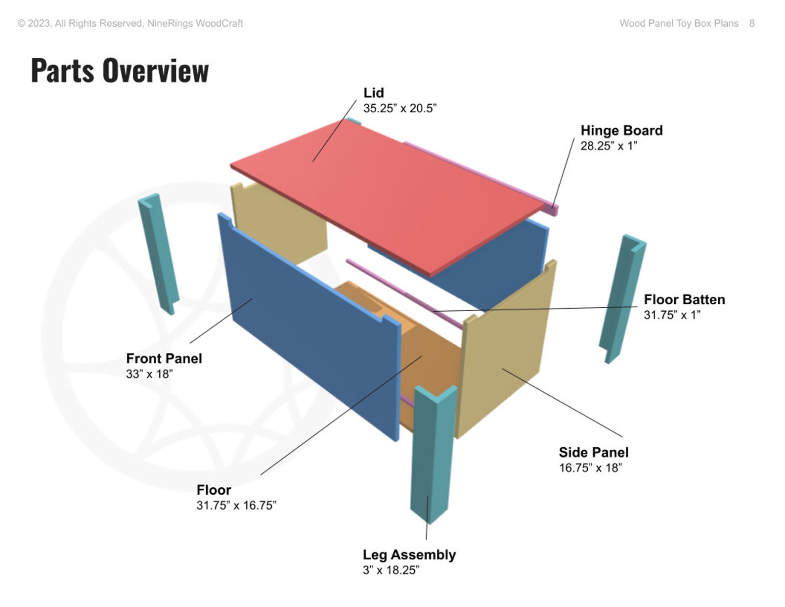 Wood Toy Box Plans Woodworking Plans to Build This DIY Toy Box, Hope