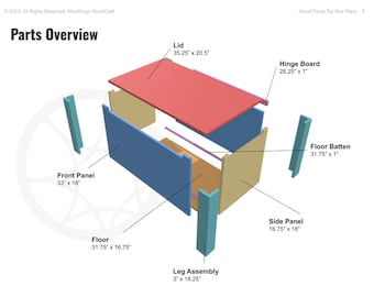 Plans de coffre à jouets en bois | Plans de travail du bois pour construire ce coffre à jouets, ce coffre de l'espoir ou cette boîte de rangement