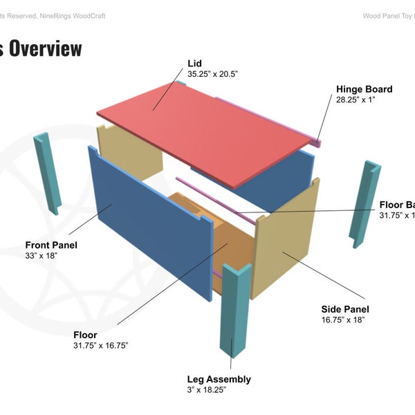 Wood Toy Box Plans | Woodworking plans to build this DIY toy box, hope chest, or storage utility box