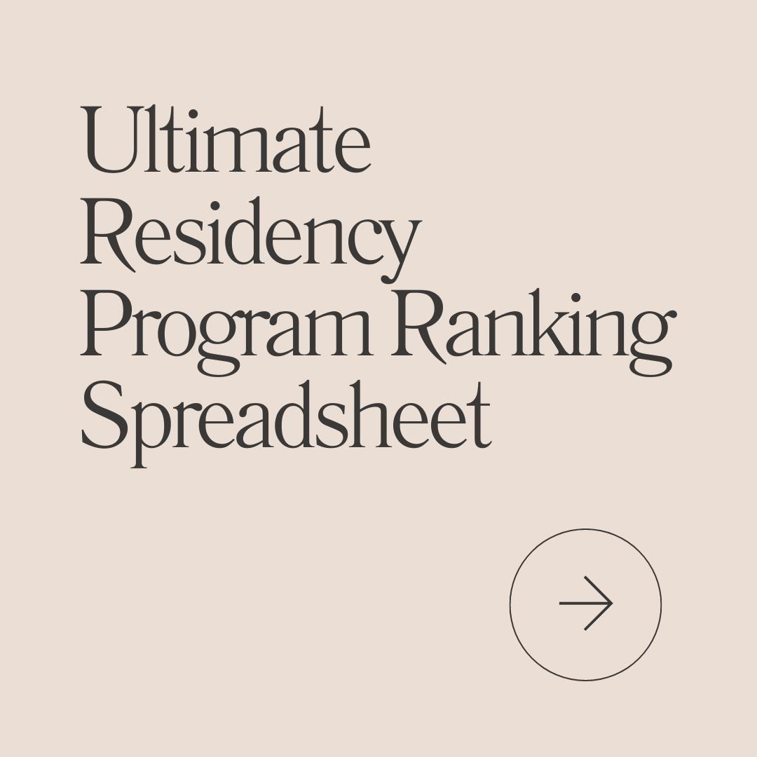 Ultimate Residency Program Ranking Spreadsheet